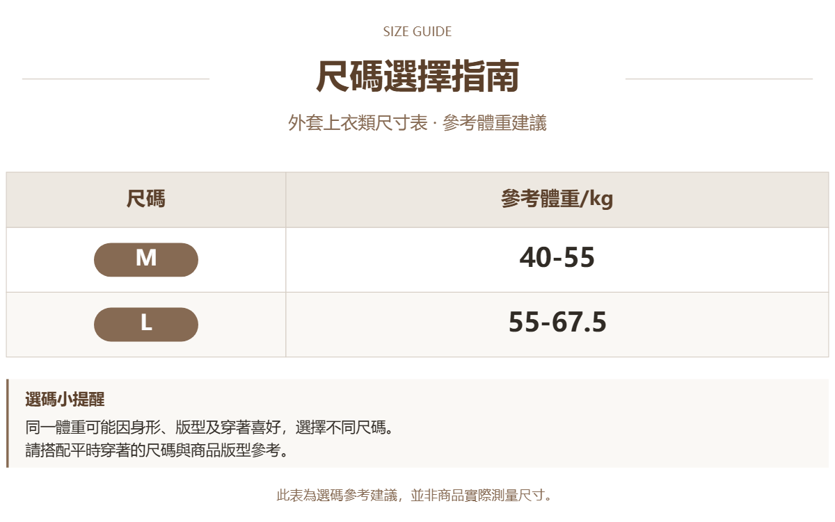 Handle 11846711 · 原ID 70728 · 外套上衣类尺码表 · 1 · 加宽