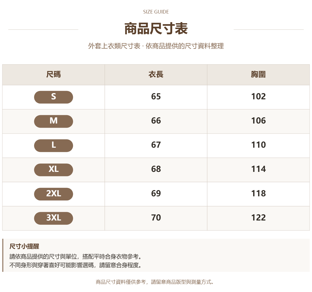 Handle 45483711 · 原ID 58376 · 外套上衣类尺码表 · 1 · 加宽