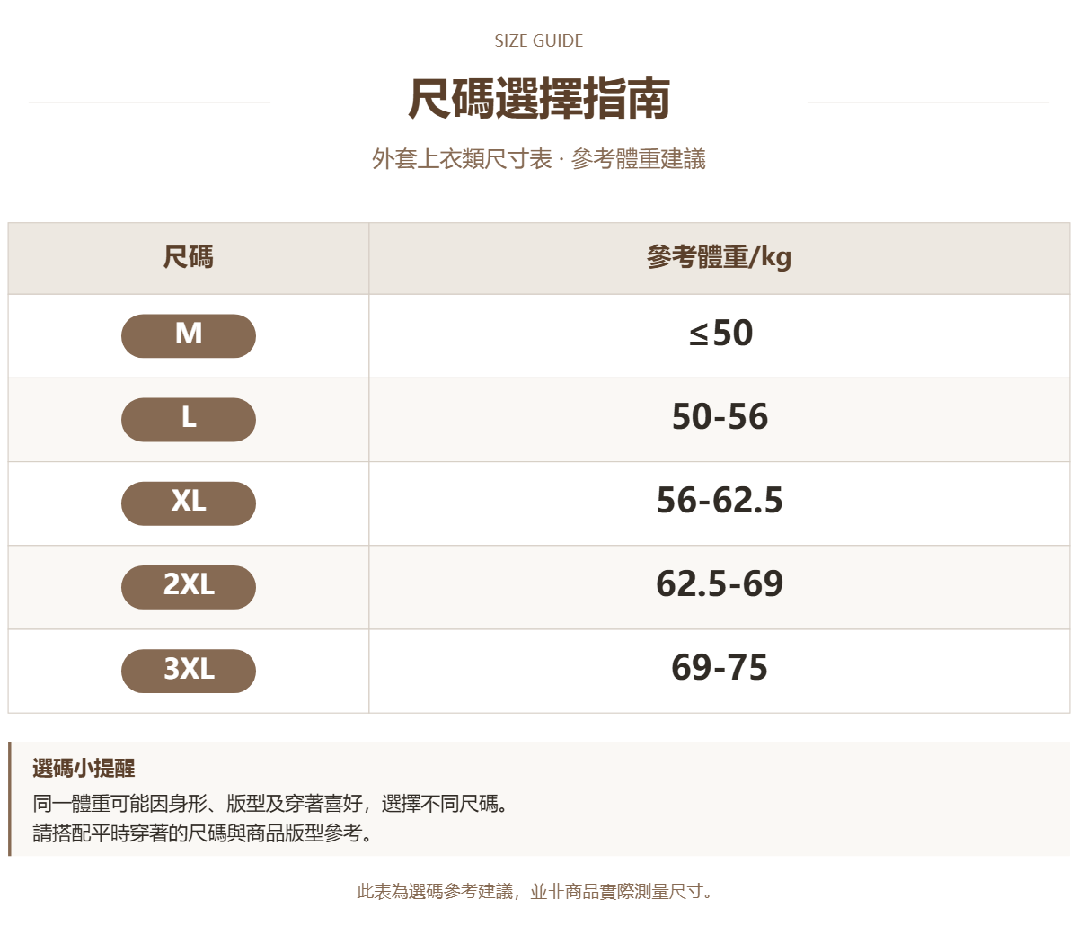 Handle 53567859 · 原ID 70709 · 外套上衣类尺码表 · 1 · 加宽