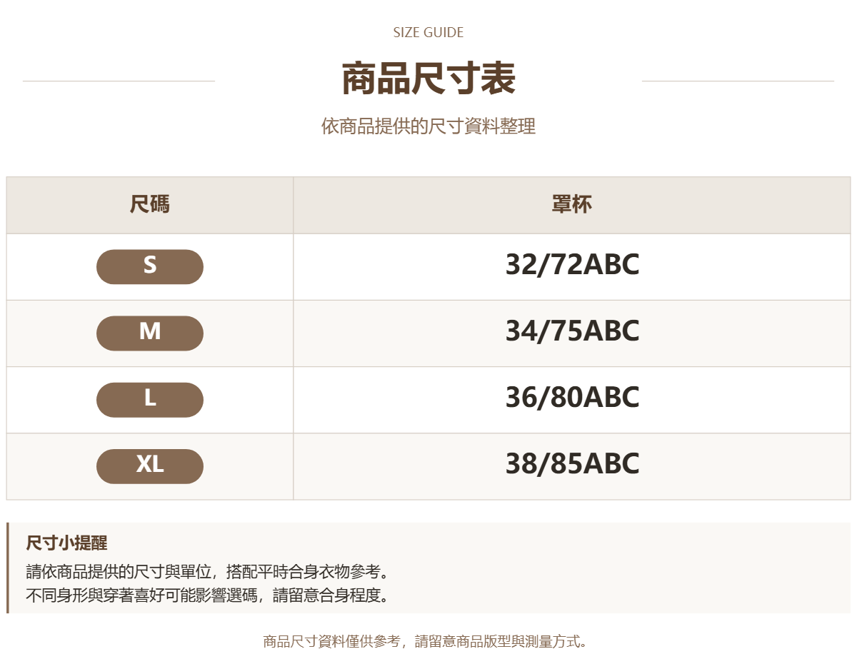 Handle 64160736 · 原ID 44395 · 内衣尺码表 · 1 · 加宽