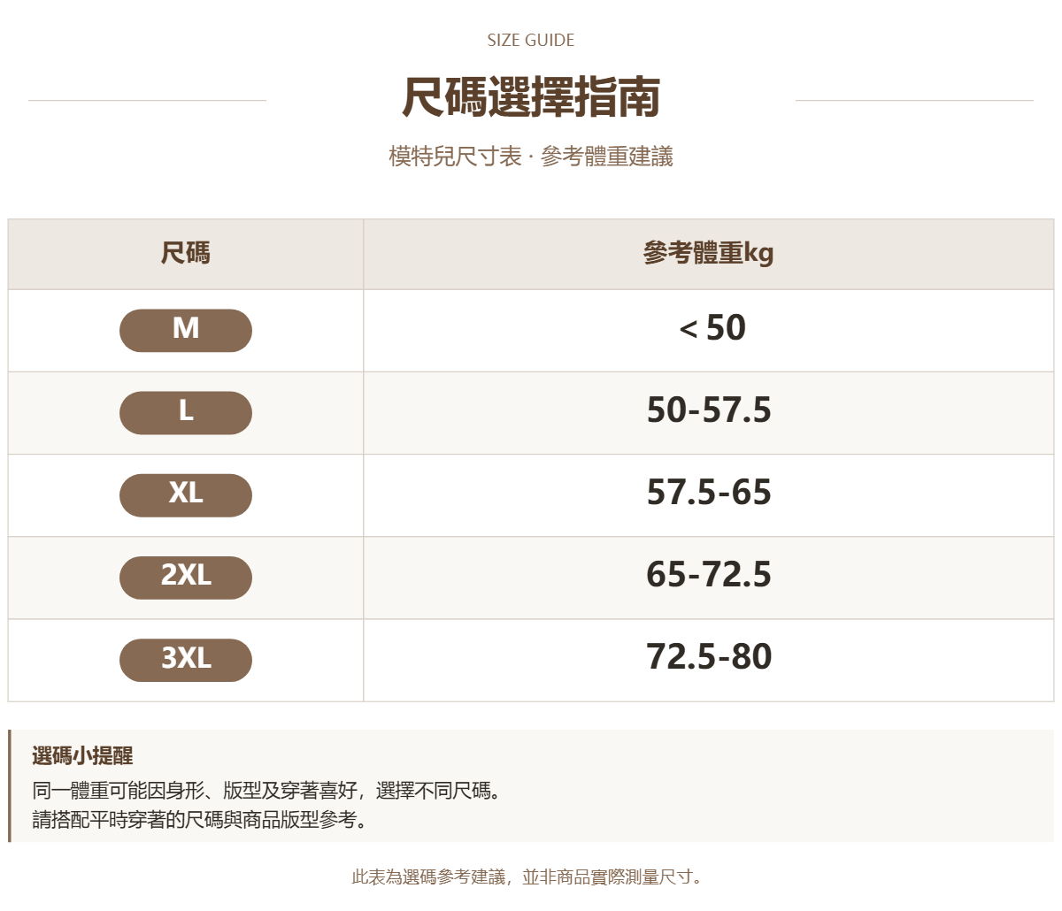 Handle 73183490 · 原ID 57010 · 模特尺码表 · 1 · 加宽