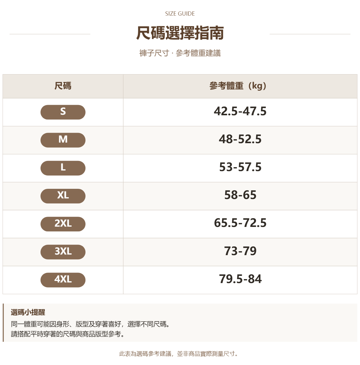 Handle 75394172 · 原ID 70637 · 裤子尺码 · 1 · 加宽