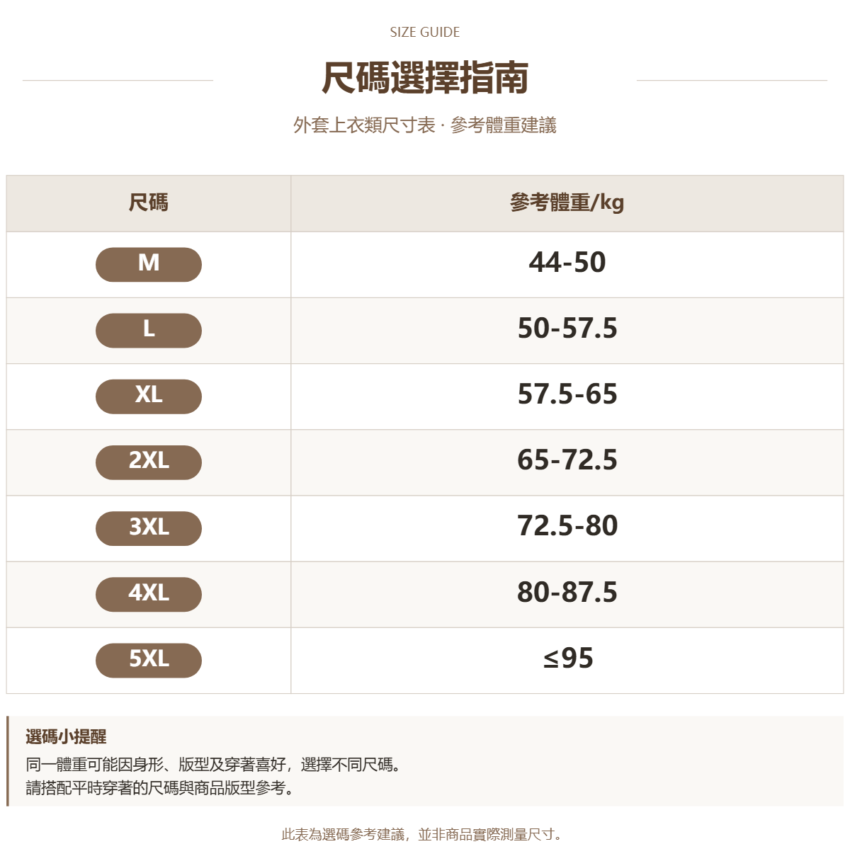 Handle 76030767 · 原ID 70032 · 外套上衣类尺码表 · 1 · 加宽