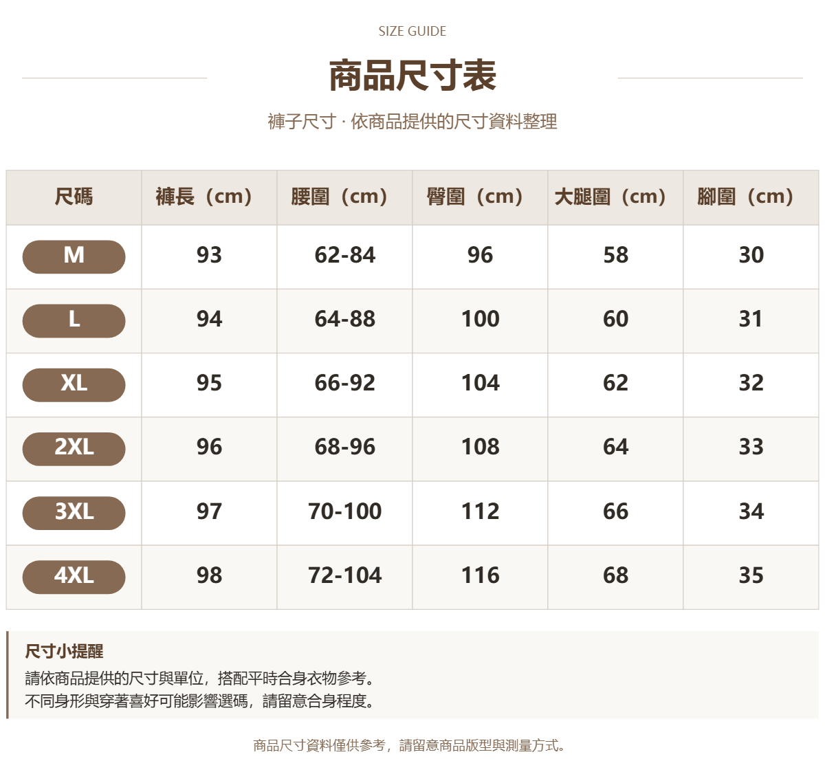Handle 90531511 · 原ID 53022 · 裤子尺码 · 1 · 加宽