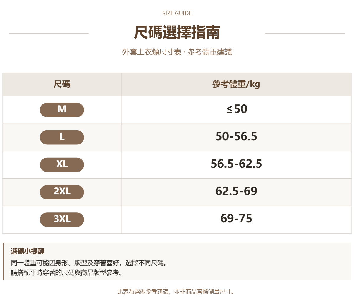 15007164 原站尺寸 1