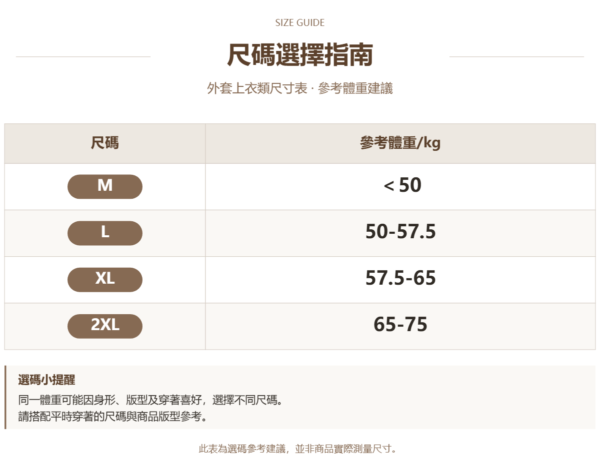 39520107 原站尺寸 1
