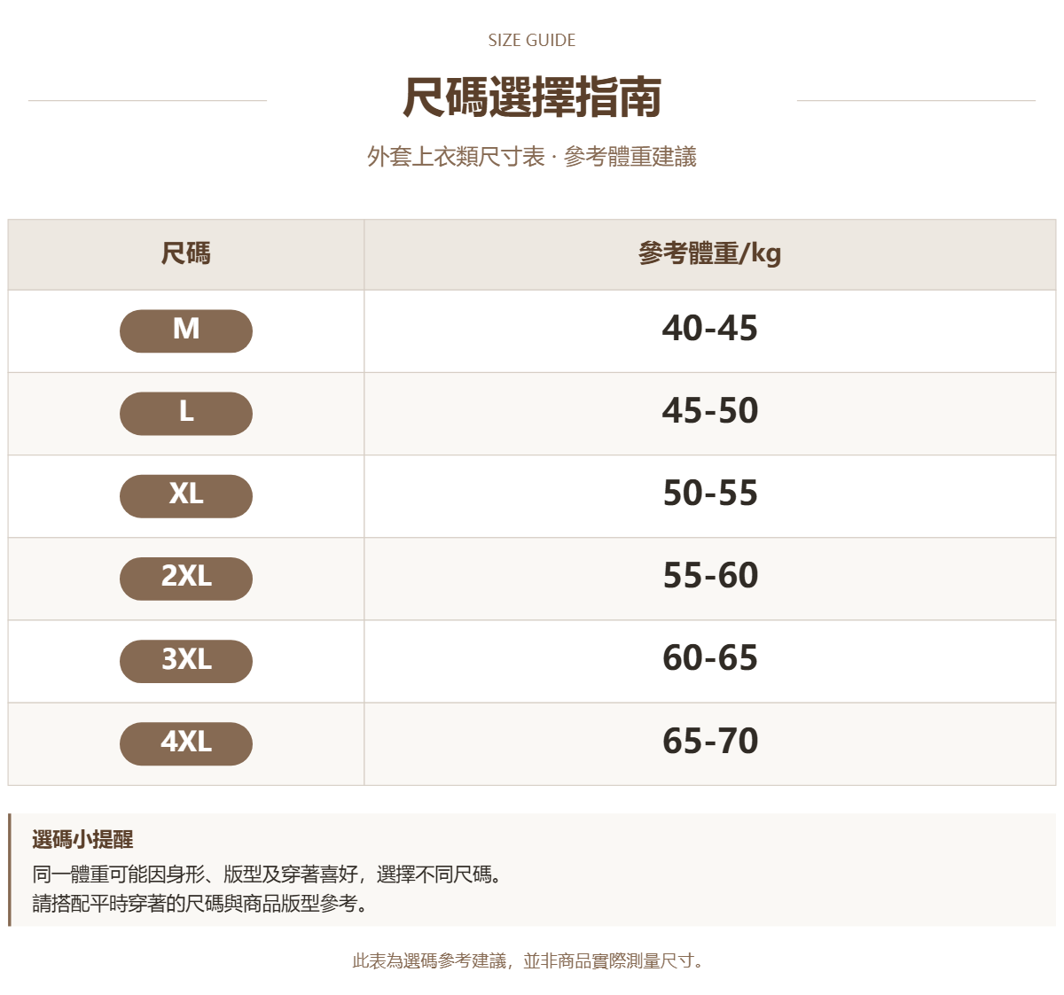63386886 原站尺寸 1
