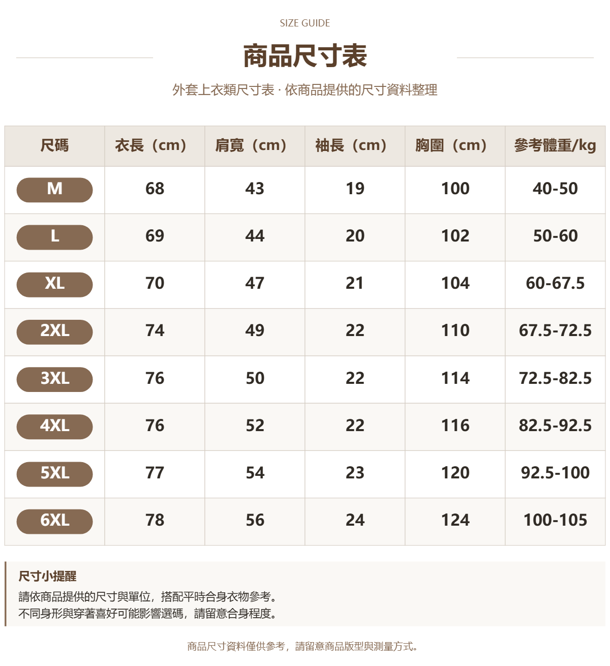 78353657 原站尺寸 1