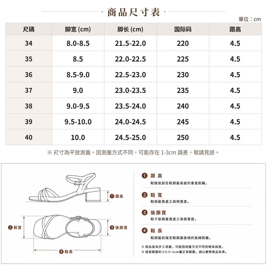 f456c288-401d-4652-9ea9-b15c2d891d9d