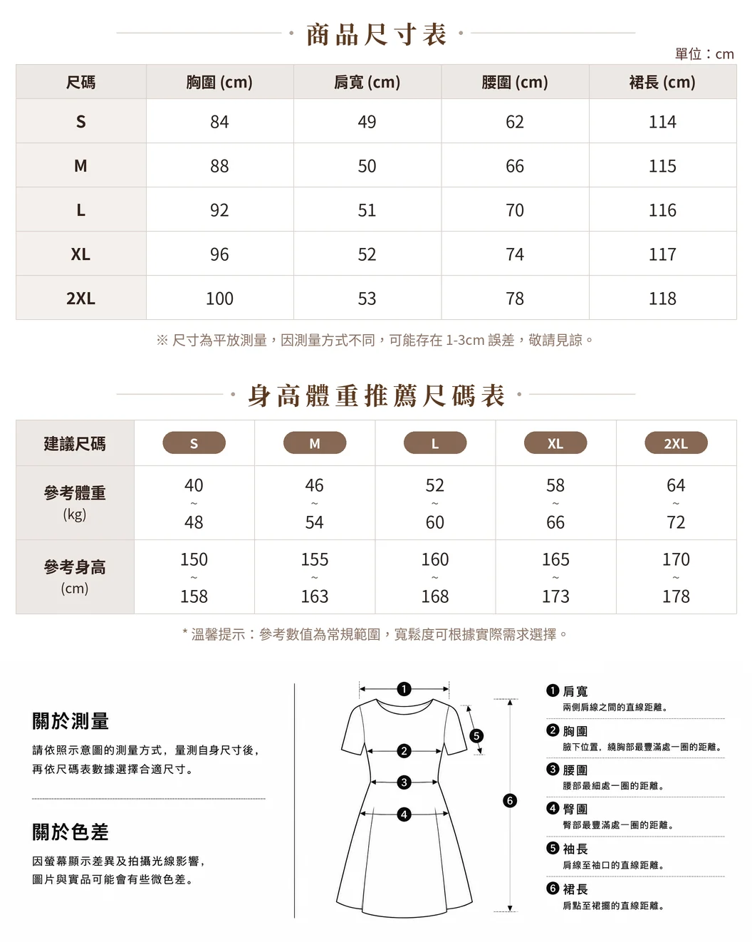 洋装通用尺码图
