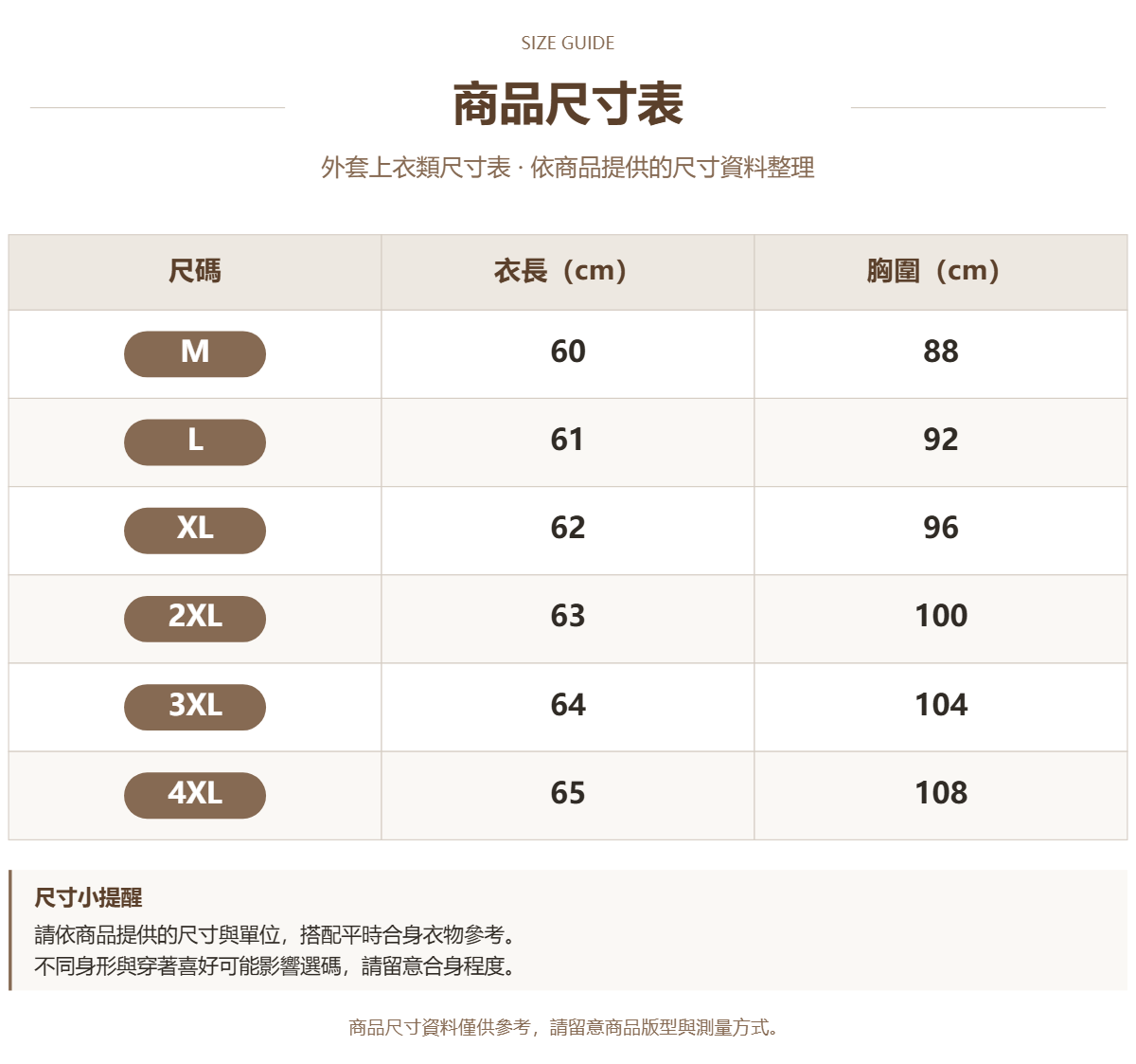 Handle 15561459 · 原ID 68236 · 外套上衣类尺码表 · 1 · 加宽