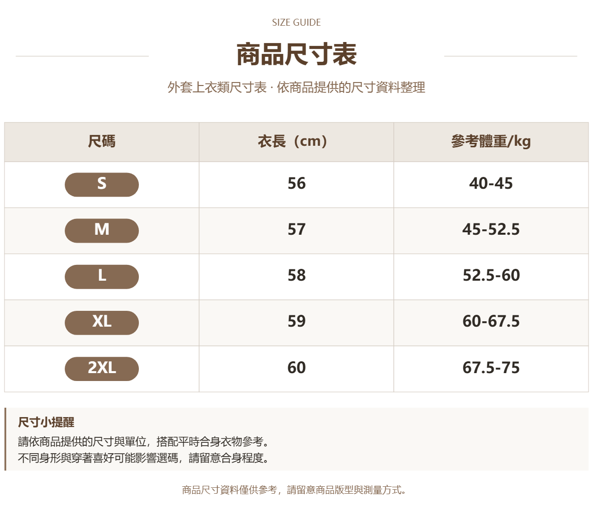 Handle 17202747 · 原ID 28296 · 外套上衣类尺码表 · 1 · 加宽