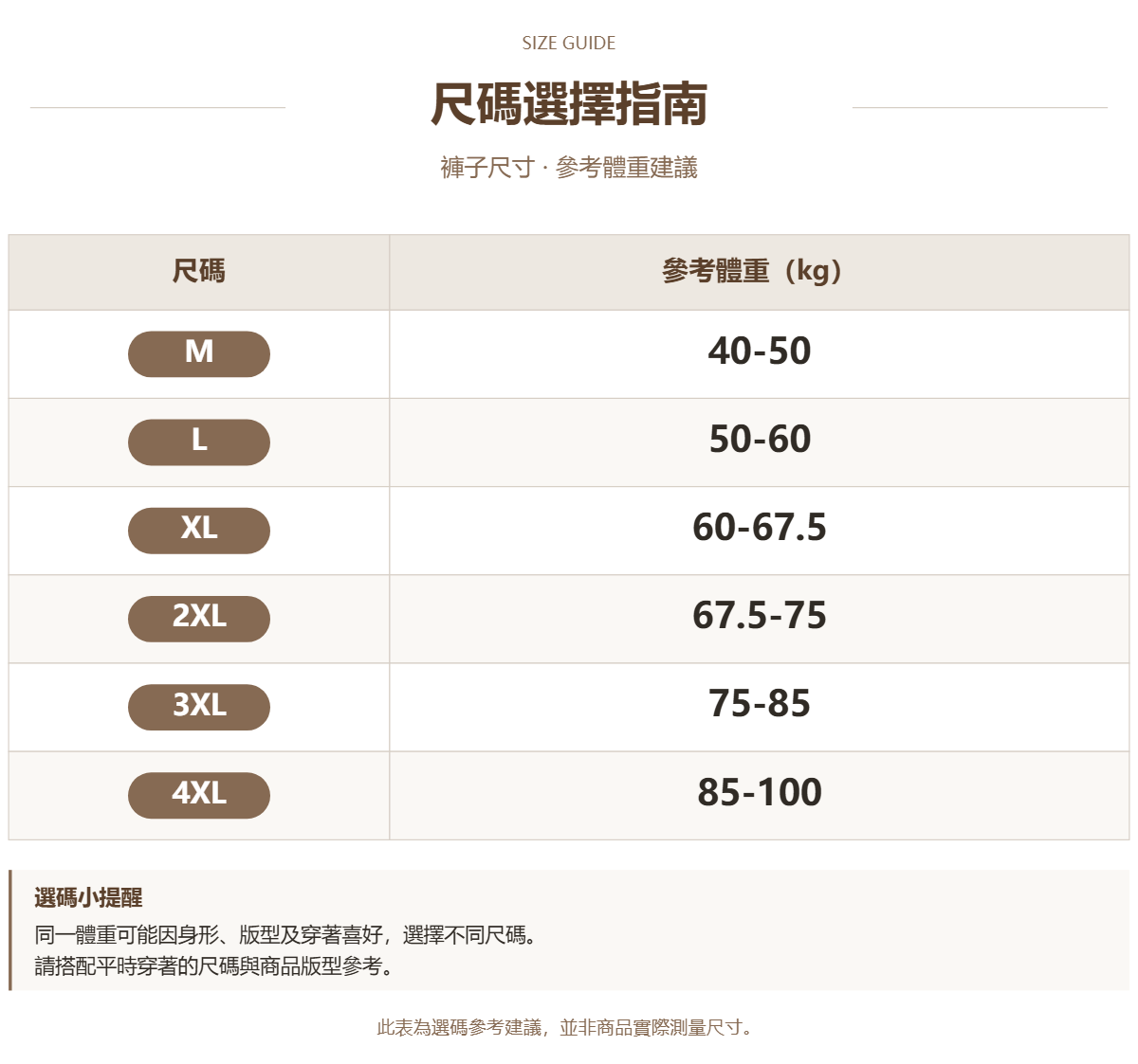 Handle 18918848 · 原ID 32778 · 裤子尺码 · 1 · 加宽