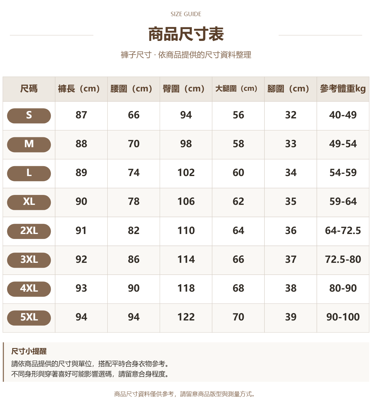 Handle 22501511 · 原ID 40164 · 裤子尺码 · 1 · 加宽