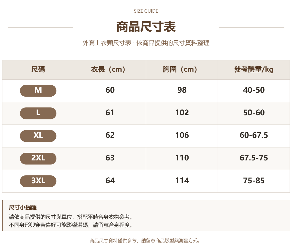Handle 24325995 · 原ID 31938 · 外套上衣类尺码表 · 1 · 加宽