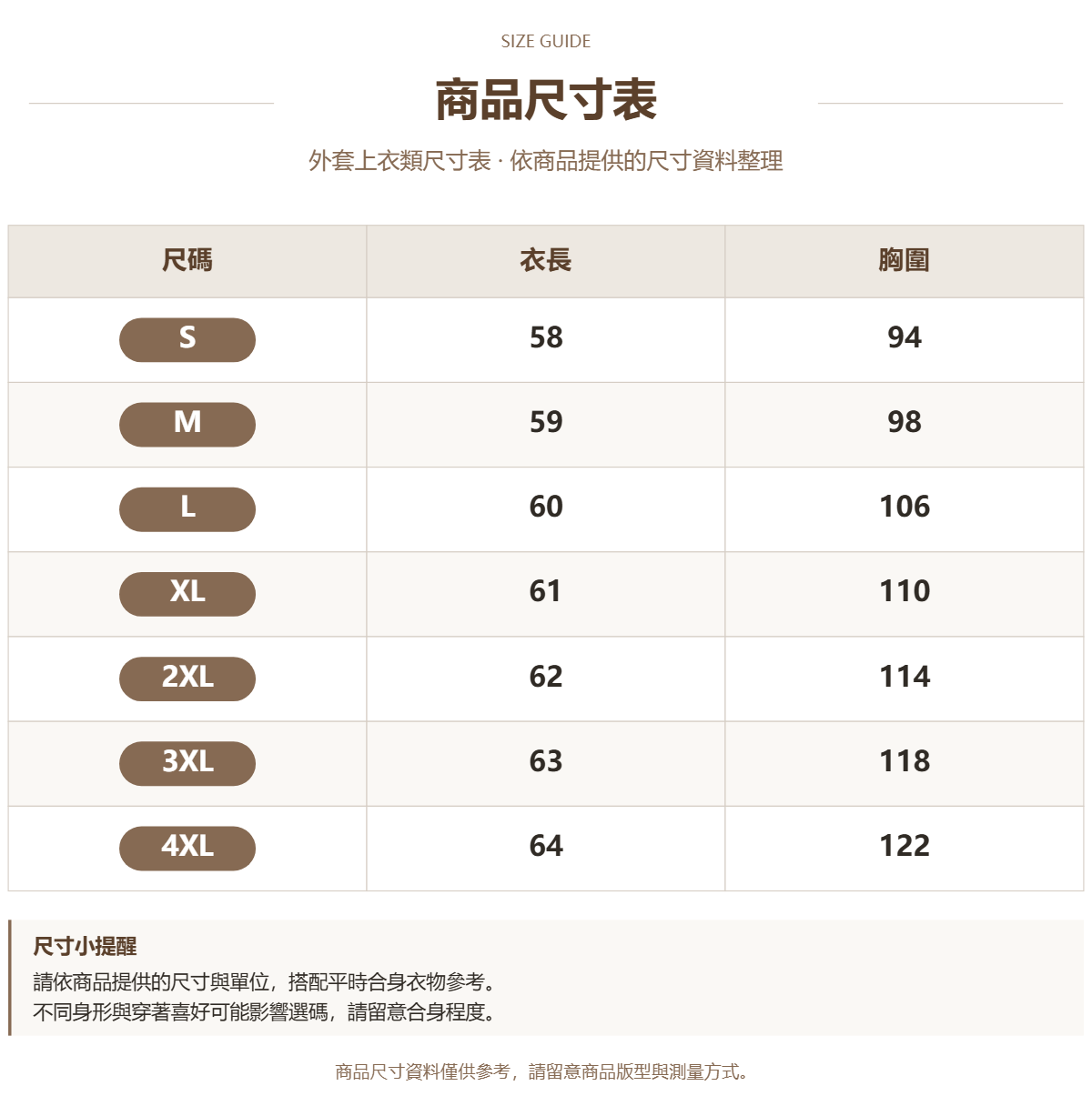 Handle 28642796 · 原ID 58918 · 外套上衣类尺码表 · 1 · 加宽