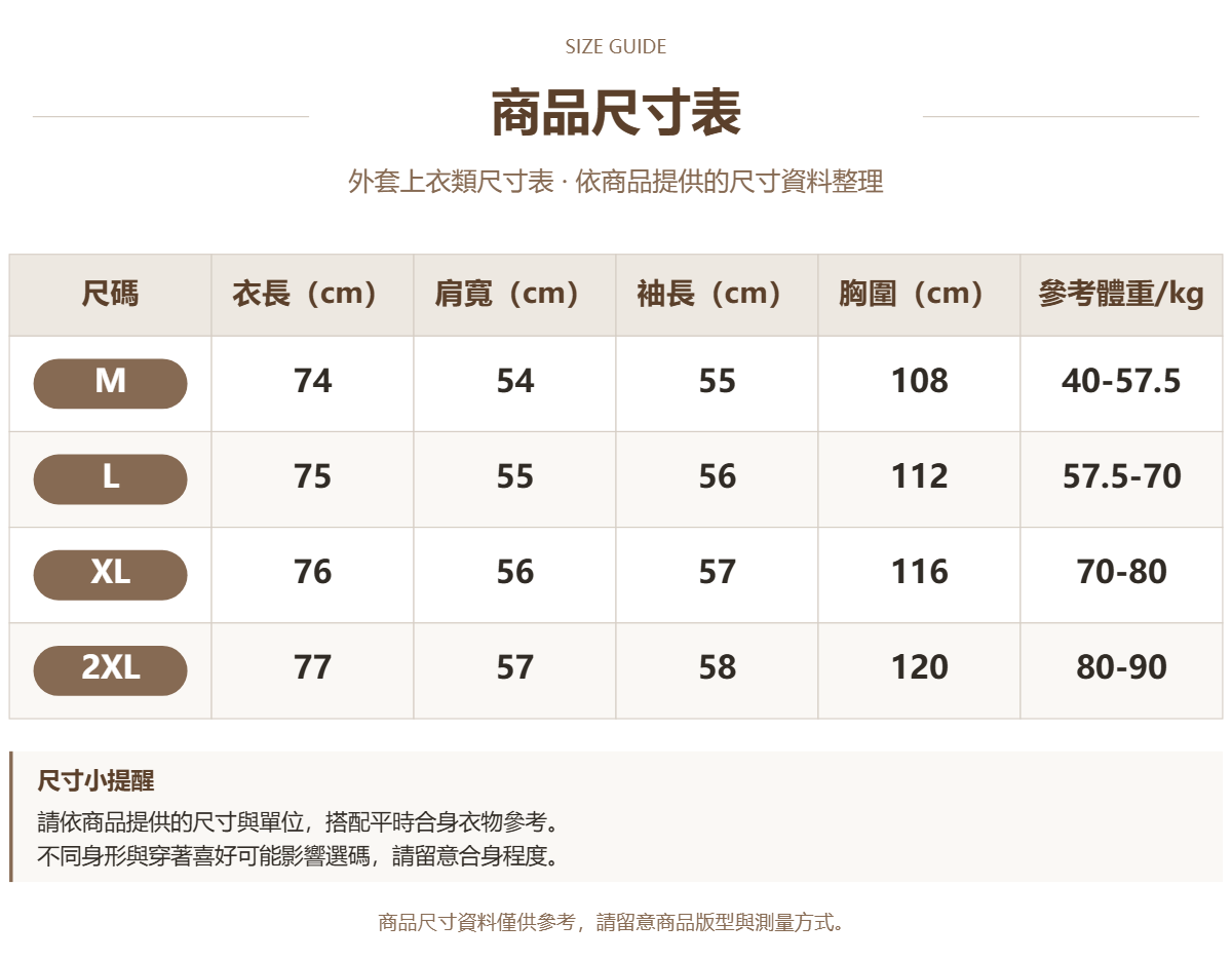 Handle 28956193 · 原ID 26925 · 外套上衣类尺码表 · 1 · 加宽