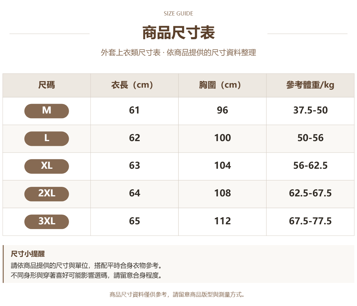 Handle 30063787 · 原ID 68881 · 外套上衣类尺码表 · 1 · 加宽