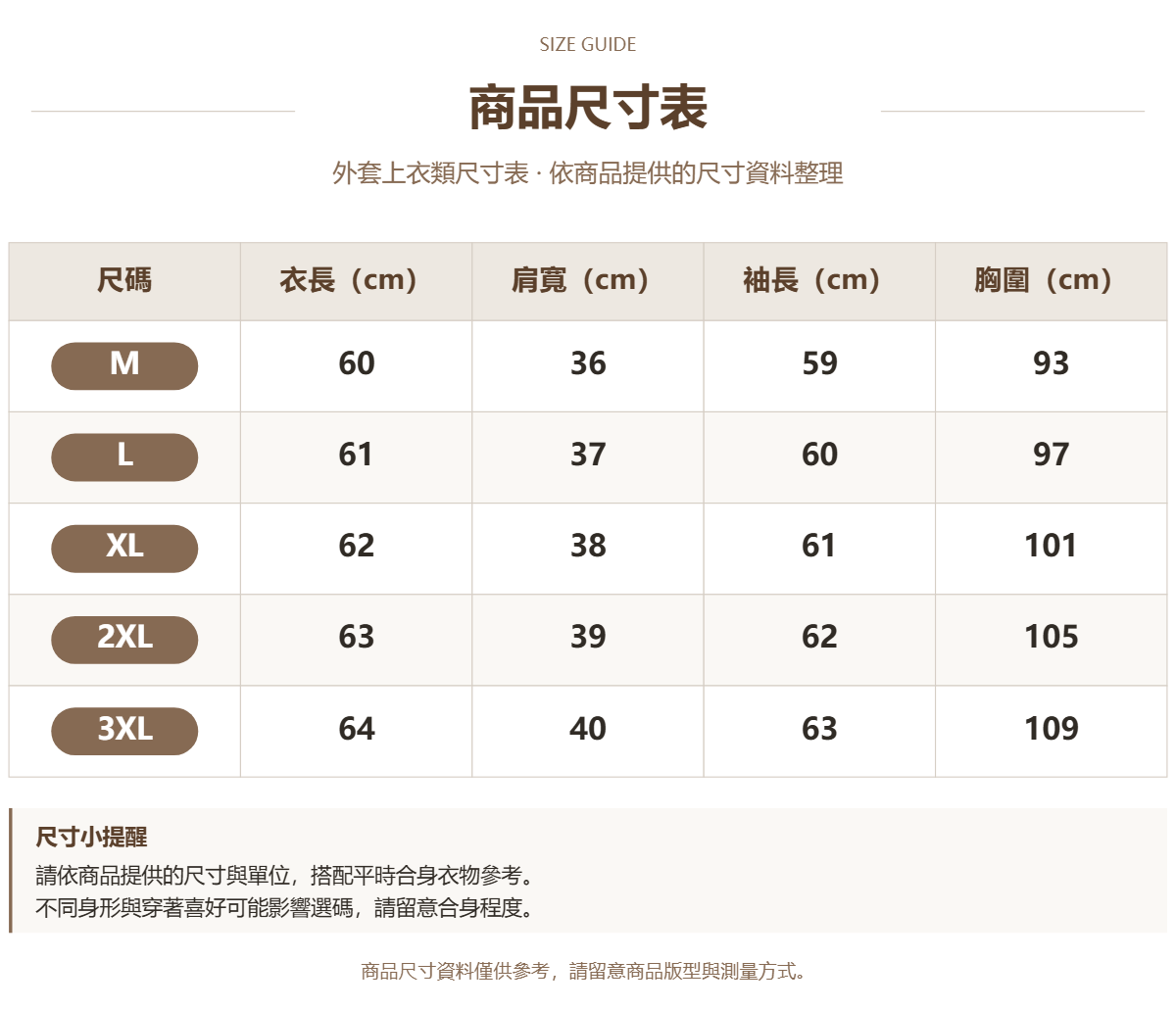 Handle 31071252 · 原ID 30417 · 外套上衣类尺码表 · 1 · 加宽