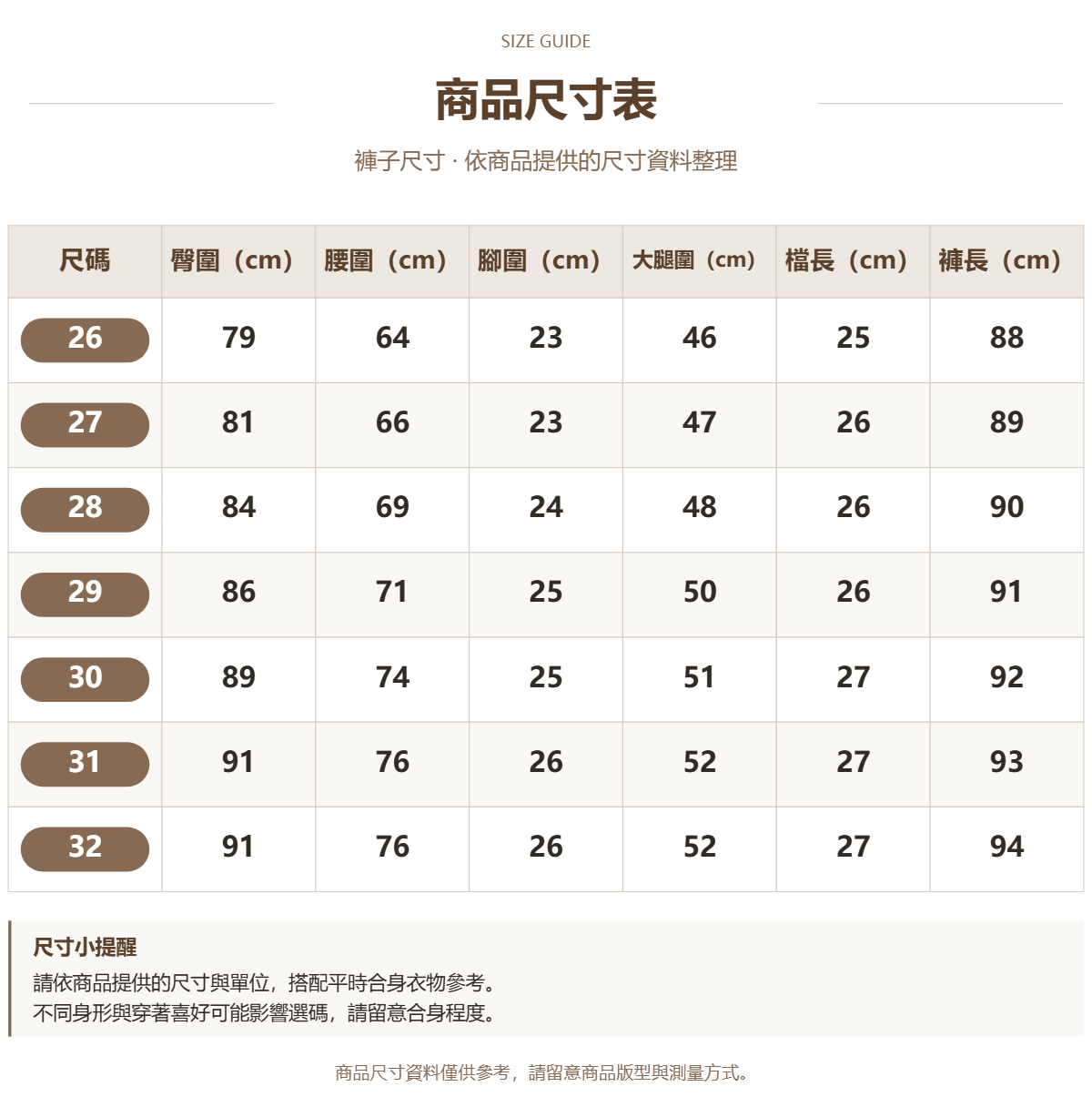 Handle 31368260 · 原ID 23904 · 裤子尺码 · 1 · 加宽