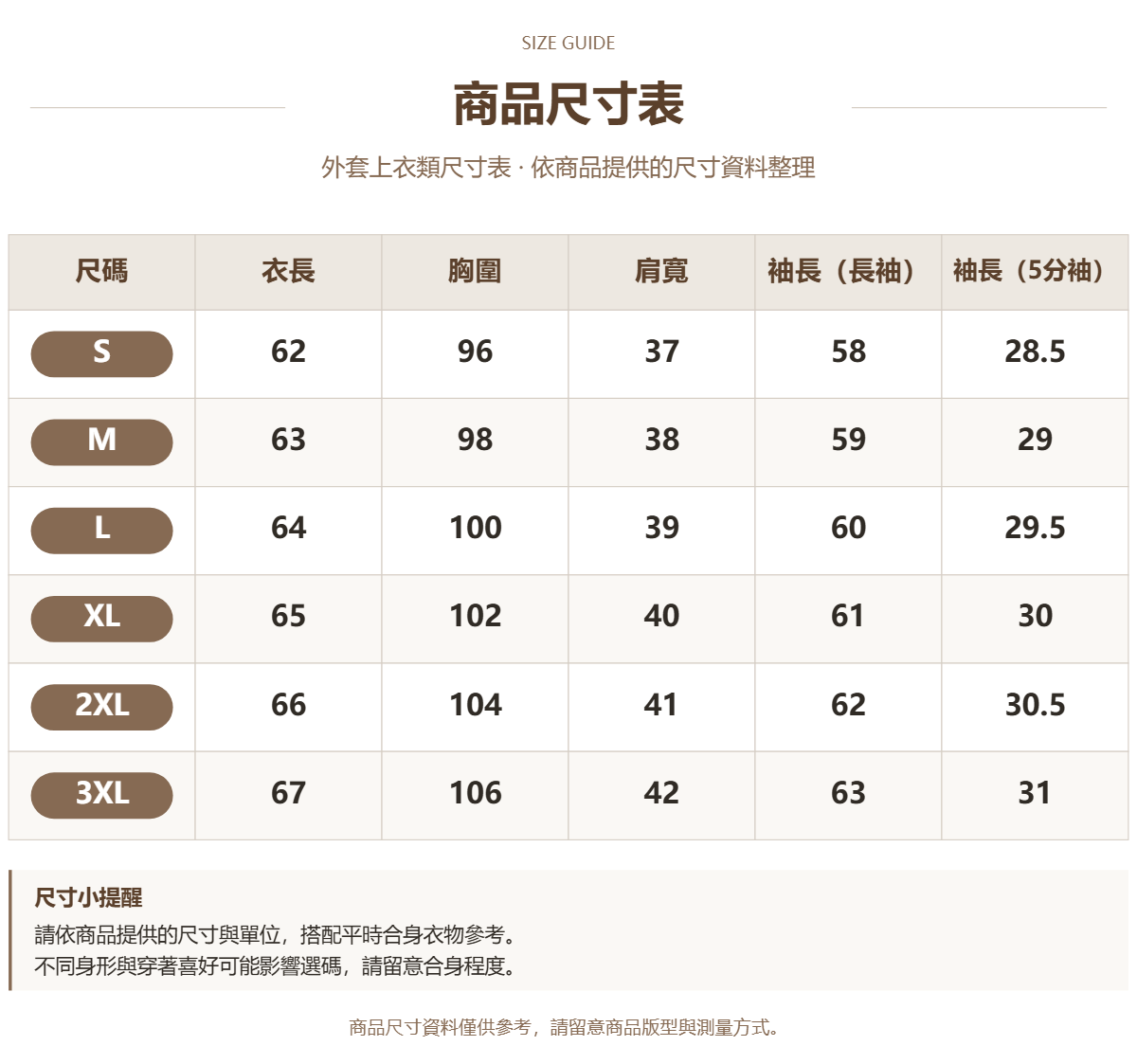 Handle 31669403 · 原ID 694 · 外套上衣类尺码表 · 1 · 加宽