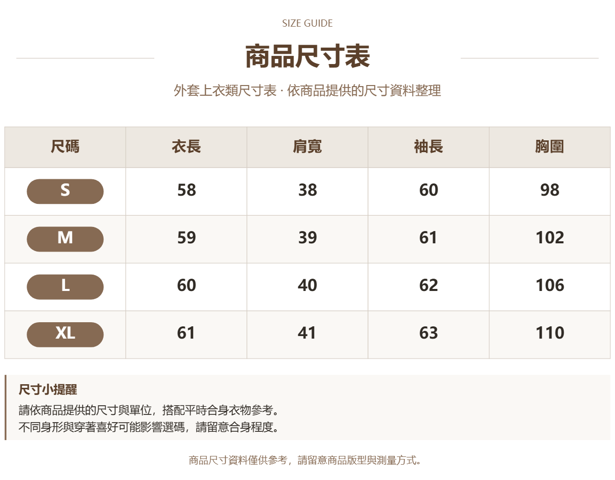 Handle 32289042 · 原ID 65174 · 外套上衣类尺码表 · 1 · 加宽