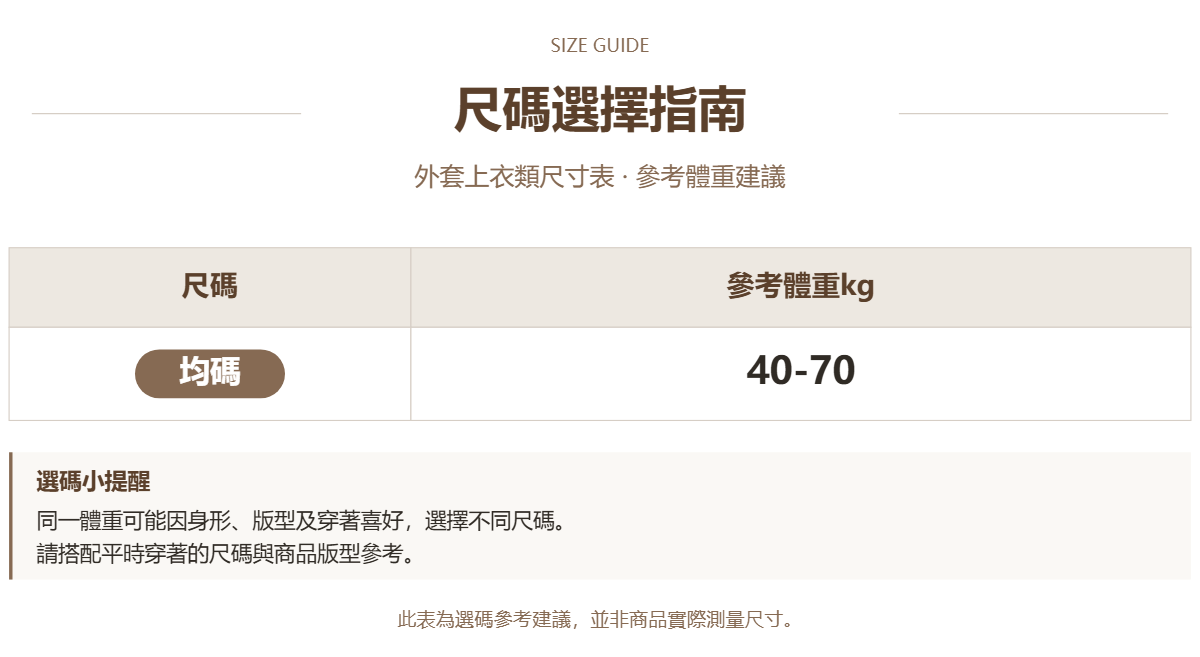 Handle 32372582 · 原ID 6797 · 外套上衣类尺码表 · 1 · 加宽