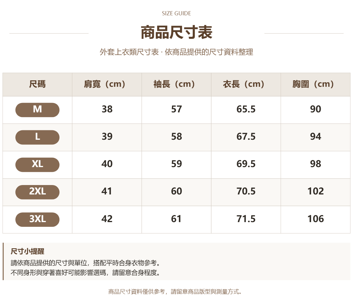 Handle 32484935 · 原ID 35241 · 外套上衣类尺码表 · 1 · 加宽