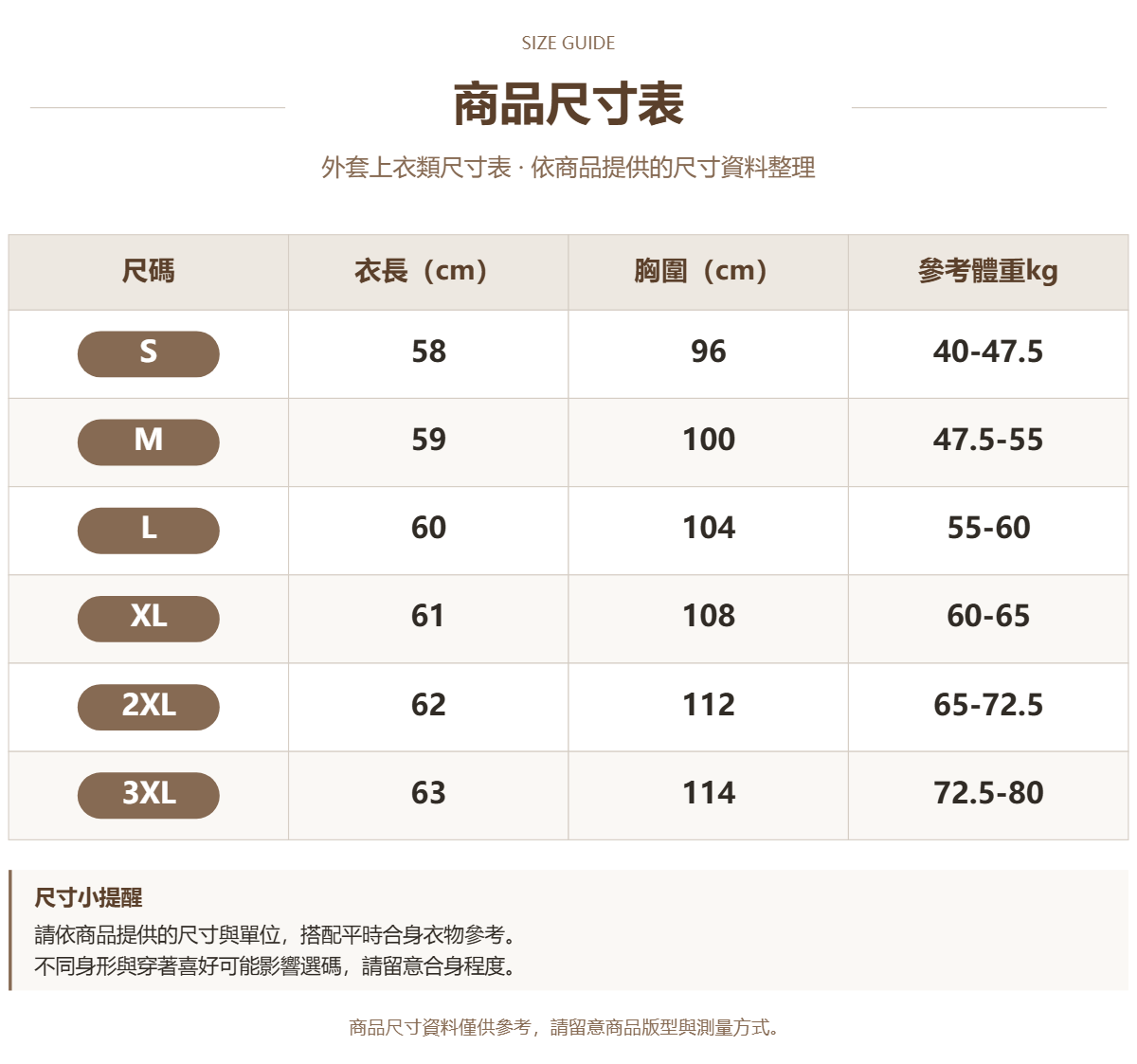 Handle 35987185 · 原ID 5538 · 外套上衣类尺码表 · 1 · 加宽