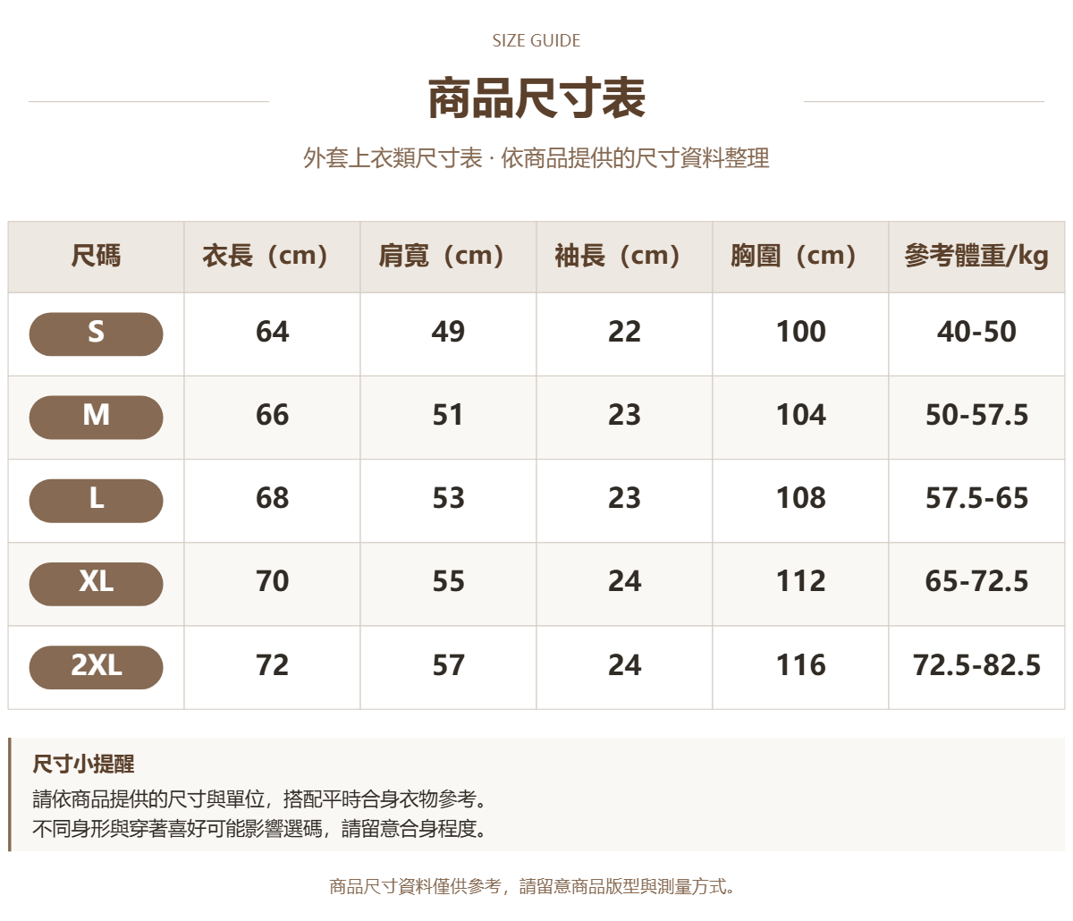 Handle 38654669 · 原ID 32557 · 外套上衣类尺码表 · 1 · 加宽
