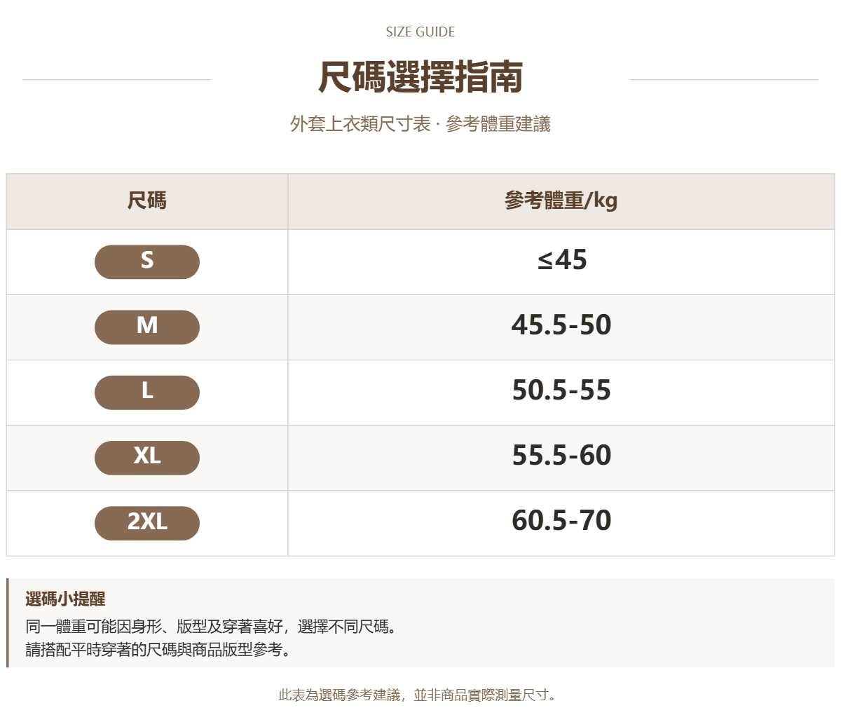 Handle 38749384 · 原ID 69276 · 外套上衣类尺码表 · 1 · 加宽