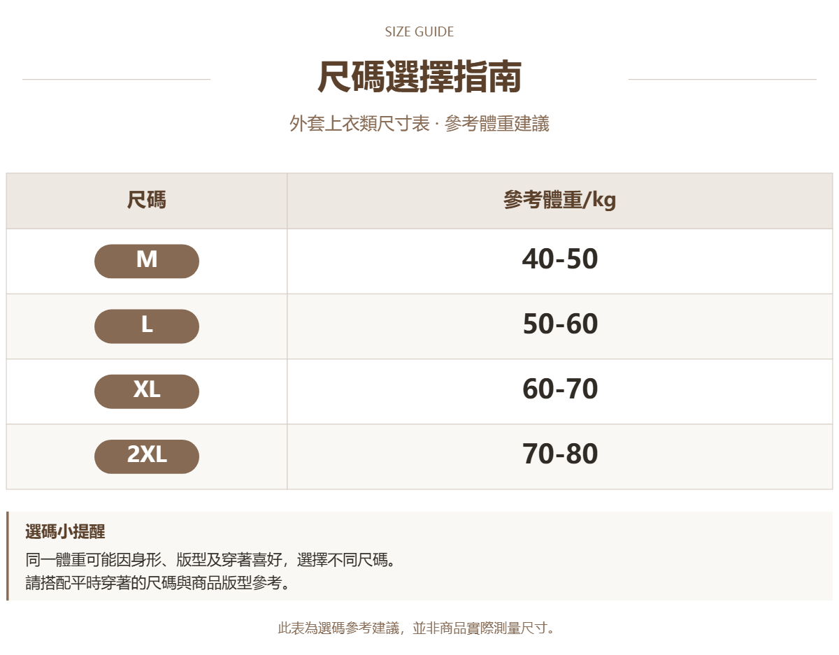 Handle 39054977 · 原ID 32693 · 外套上衣类尺码表 · 1 · 加宽