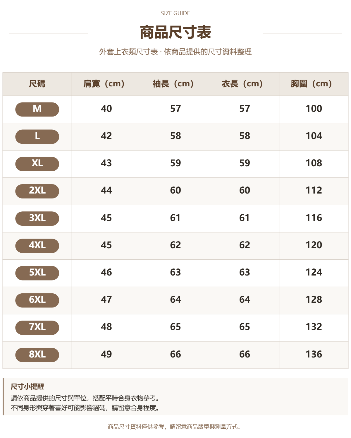 Handle 42628653 · 原ID 14218 · 外套上衣类尺码表 · 1 · 加宽