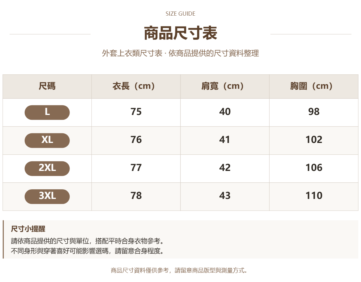 Handle 44168203 · 原ID 31469 · 外套上衣类尺码表 · 1 · 加宽