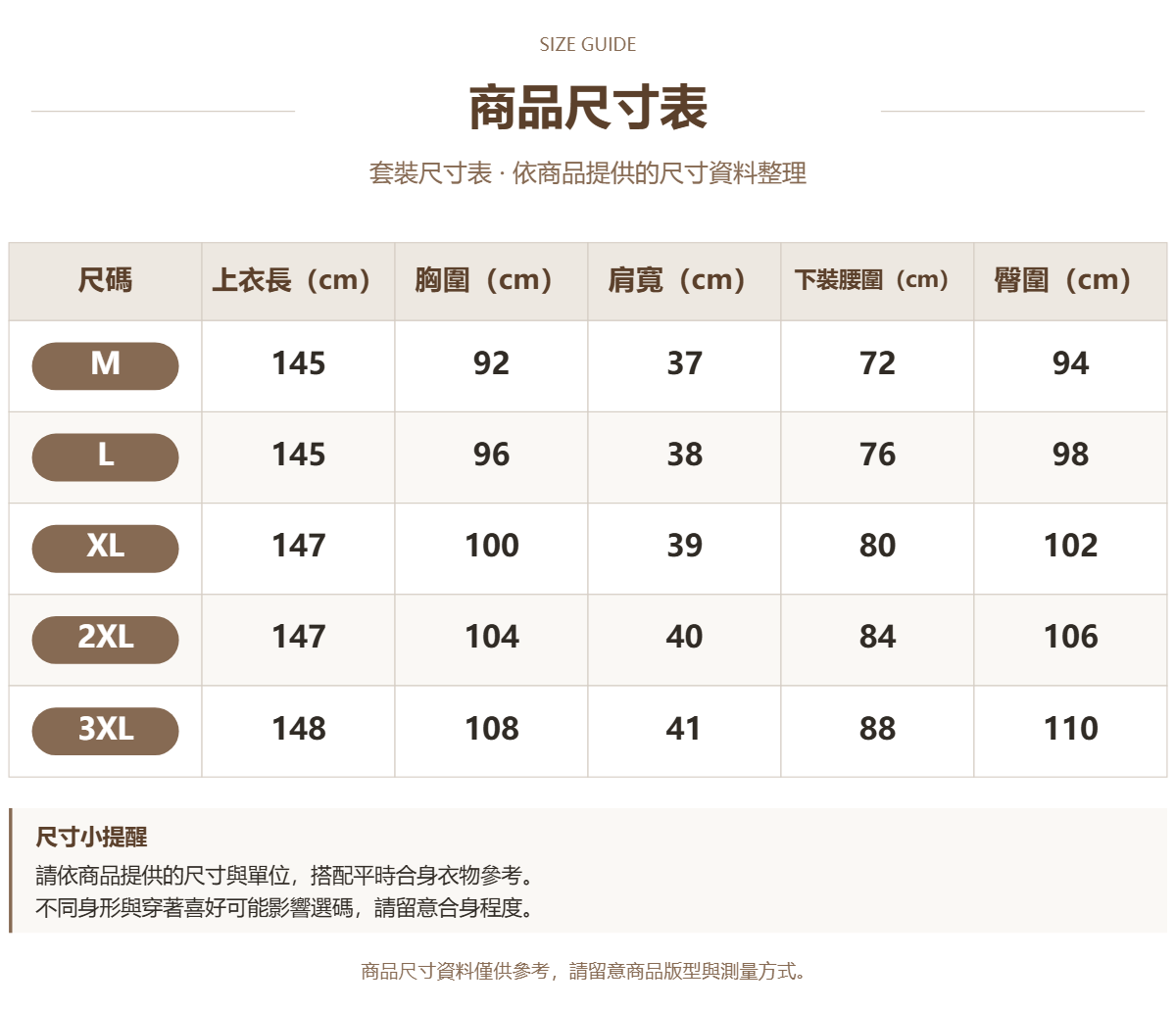 Handle 49623200 · 原ID 68501 · 套装尺码表 · 1 · 加宽