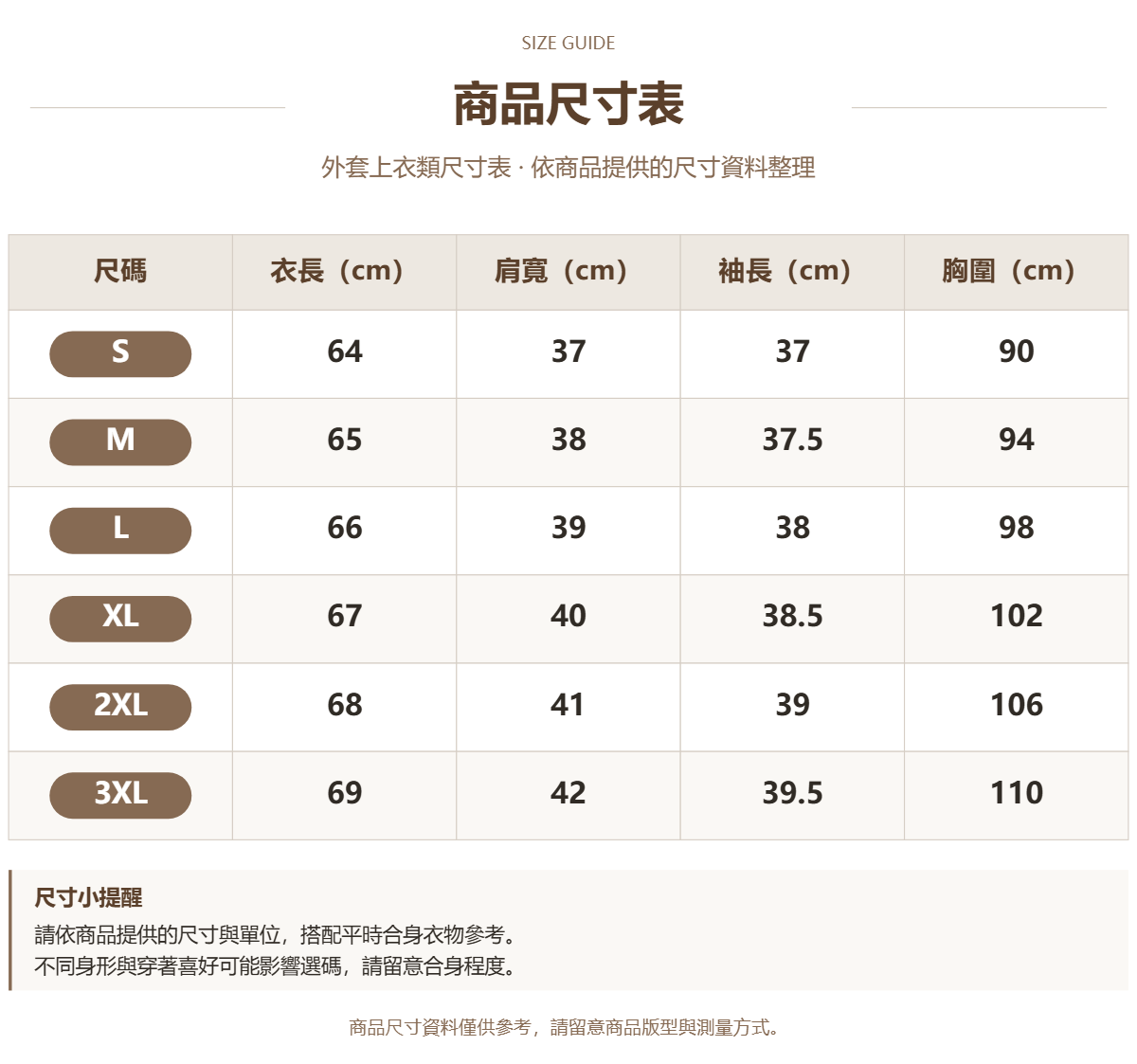 Handle 49800868 · 原ID 31834 · 外套上衣类尺码表 · 1 · 加宽