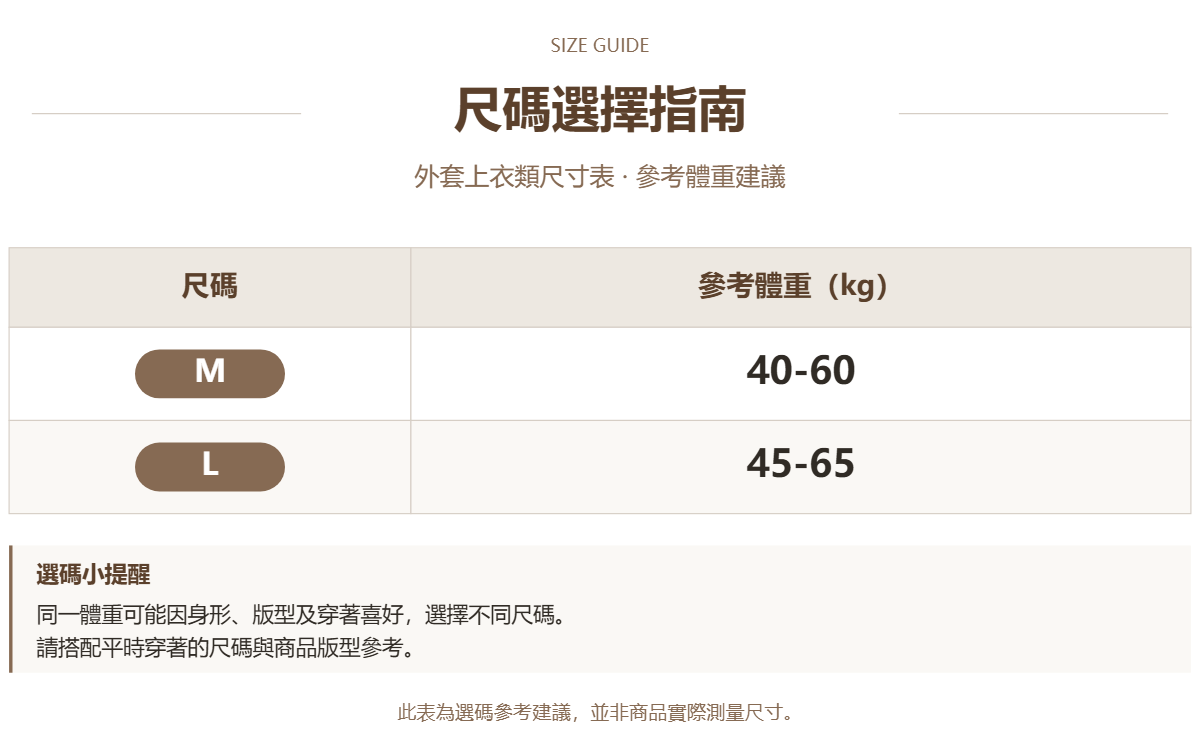 Handle 49917564 · 原ID 47682 · 外套上衣类尺码表 · 1 · 加宽