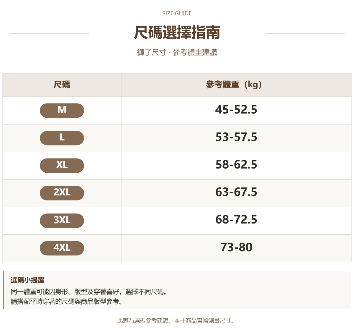Handle 50768566 · 原ID 70713 · 裤子尺码 · 1 · 加宽