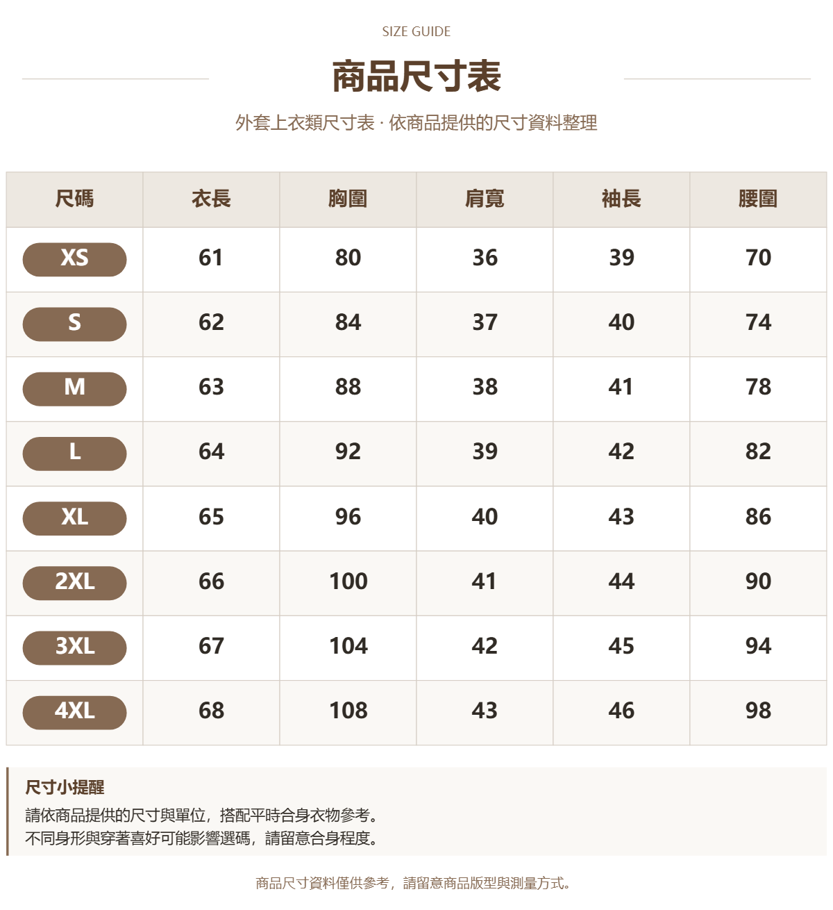 Handle 53743930 · 原ID 4187 · 外套上衣类尺码表 · 1 · 加宽