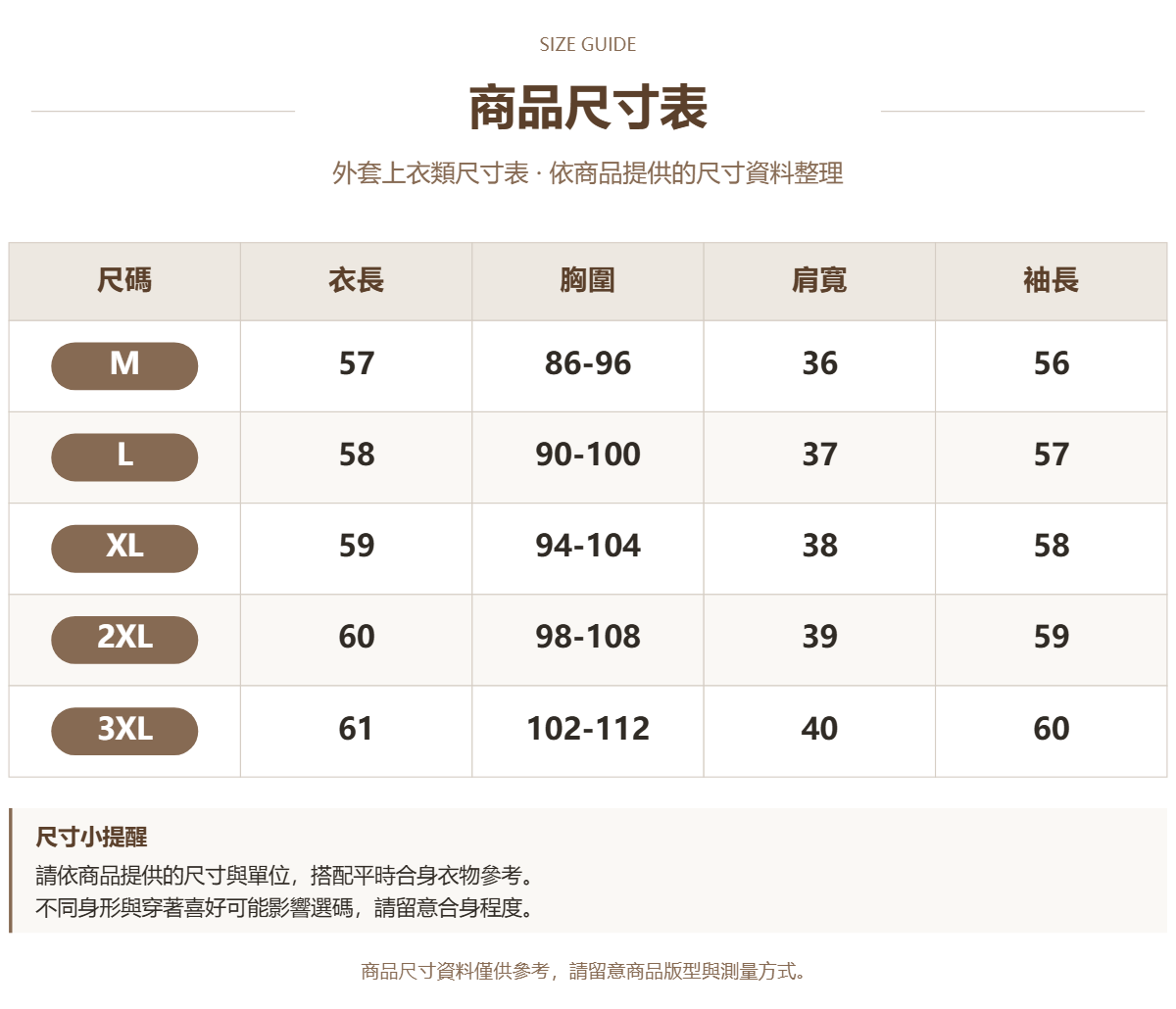Handle 54316215 · 原ID 58768 · 外套上衣类尺码表 · 1 · 加宽