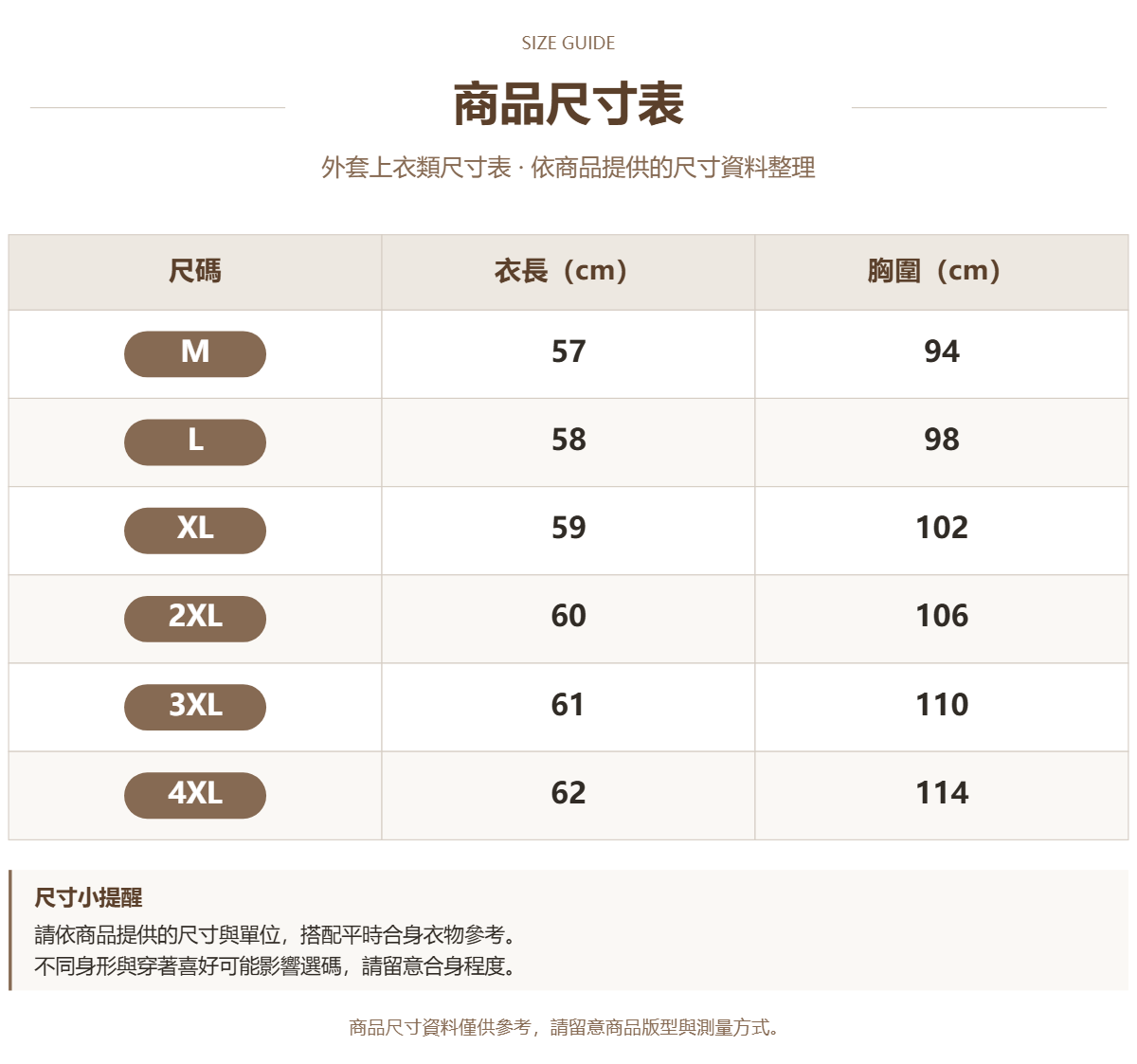 Handle 59431736 · 原ID 59330 · 外套上衣类尺码表 · 1 · 加宽