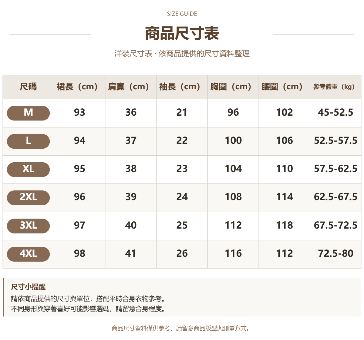 Handle 60926978 · 原ID 60990 · 连衣裙尺码表 · 1 · 加宽