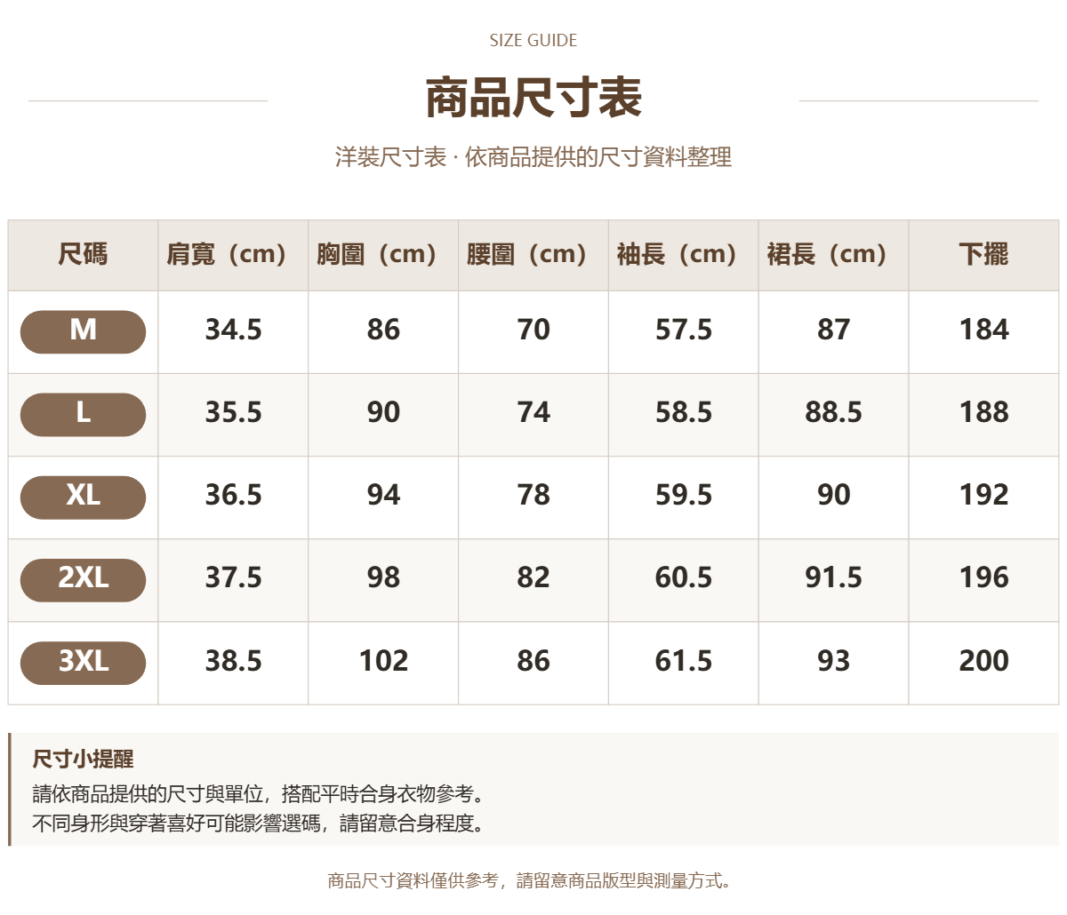 Handle 62572694 · 原ID 31625 · 连衣裙尺码表 · 1 · 加宽