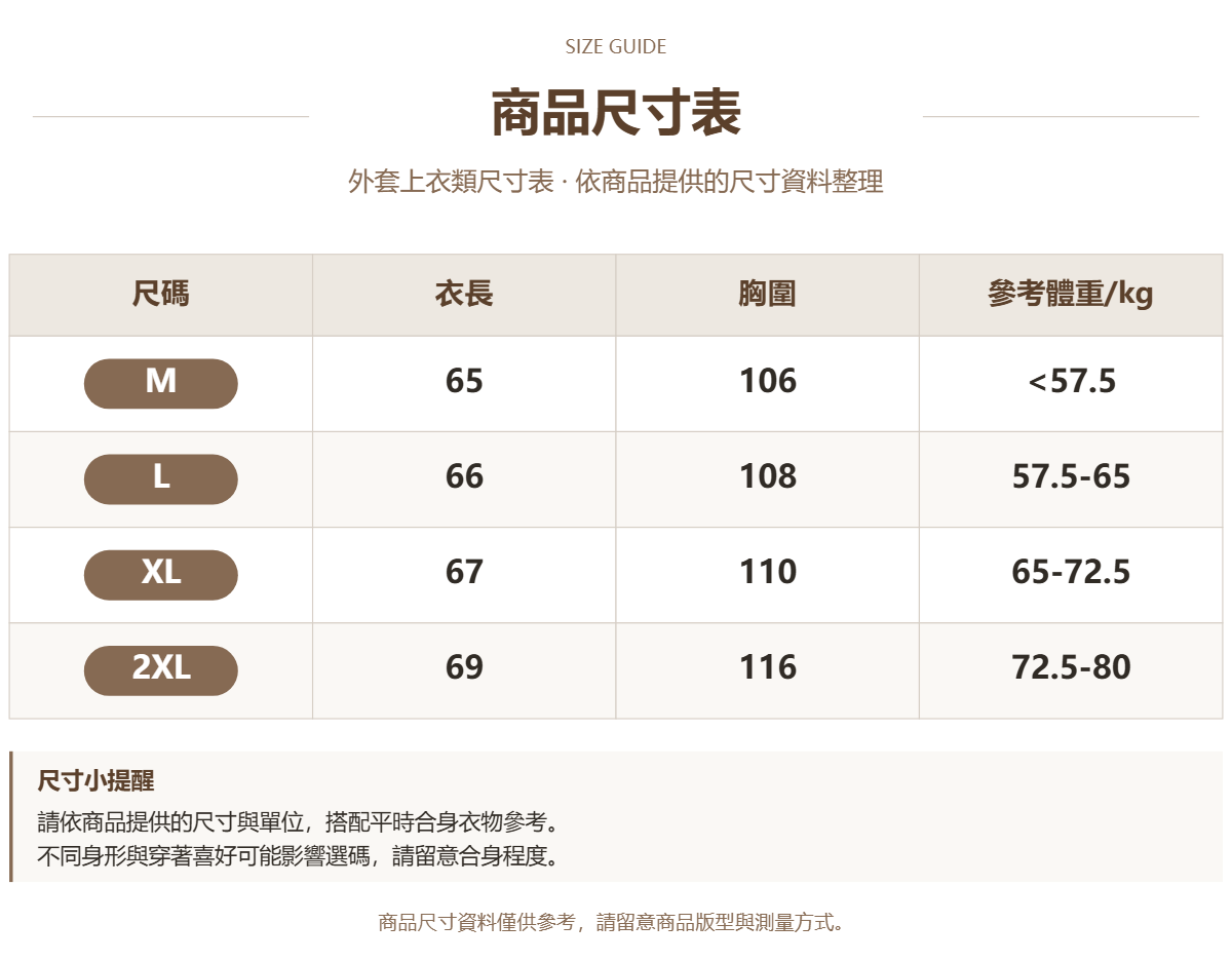 Handle 63575496 · 原ID 57149 · 外套上衣类尺码表 · 1 · 加宽