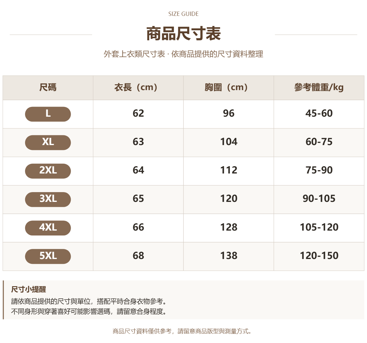 Handle 65904234 · 原ID 25170 · 外套上衣类尺码表 · 1 · 加宽