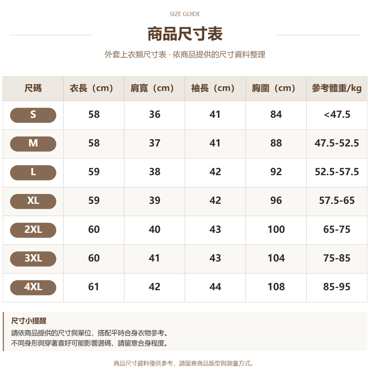 Handle 68002174 · 原ID 24480 · 外套上衣类尺码表 · 1 · 加宽