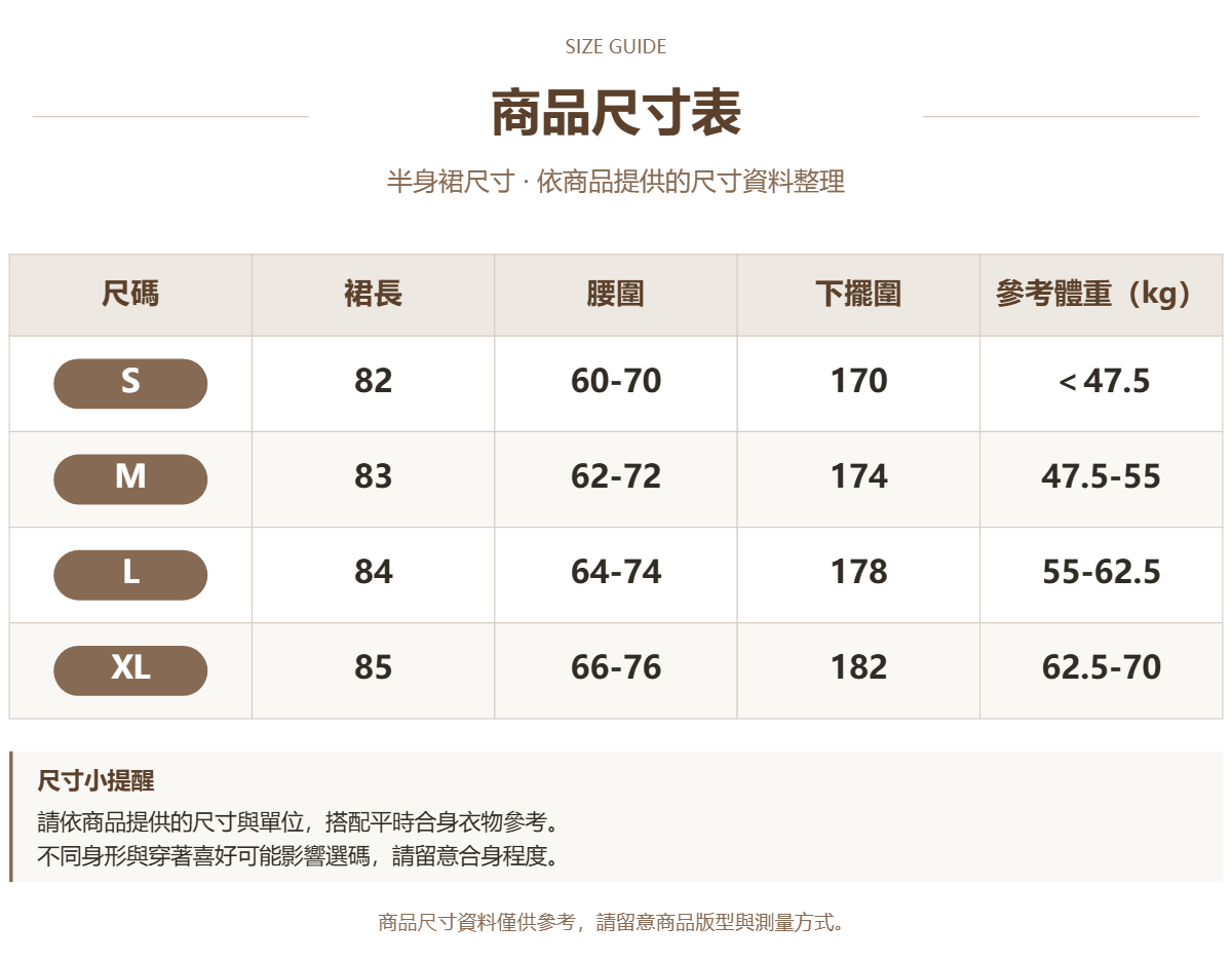 Handle 71545808 · 原ID 32681 · 半身裙尺码 · 1 · 加宽