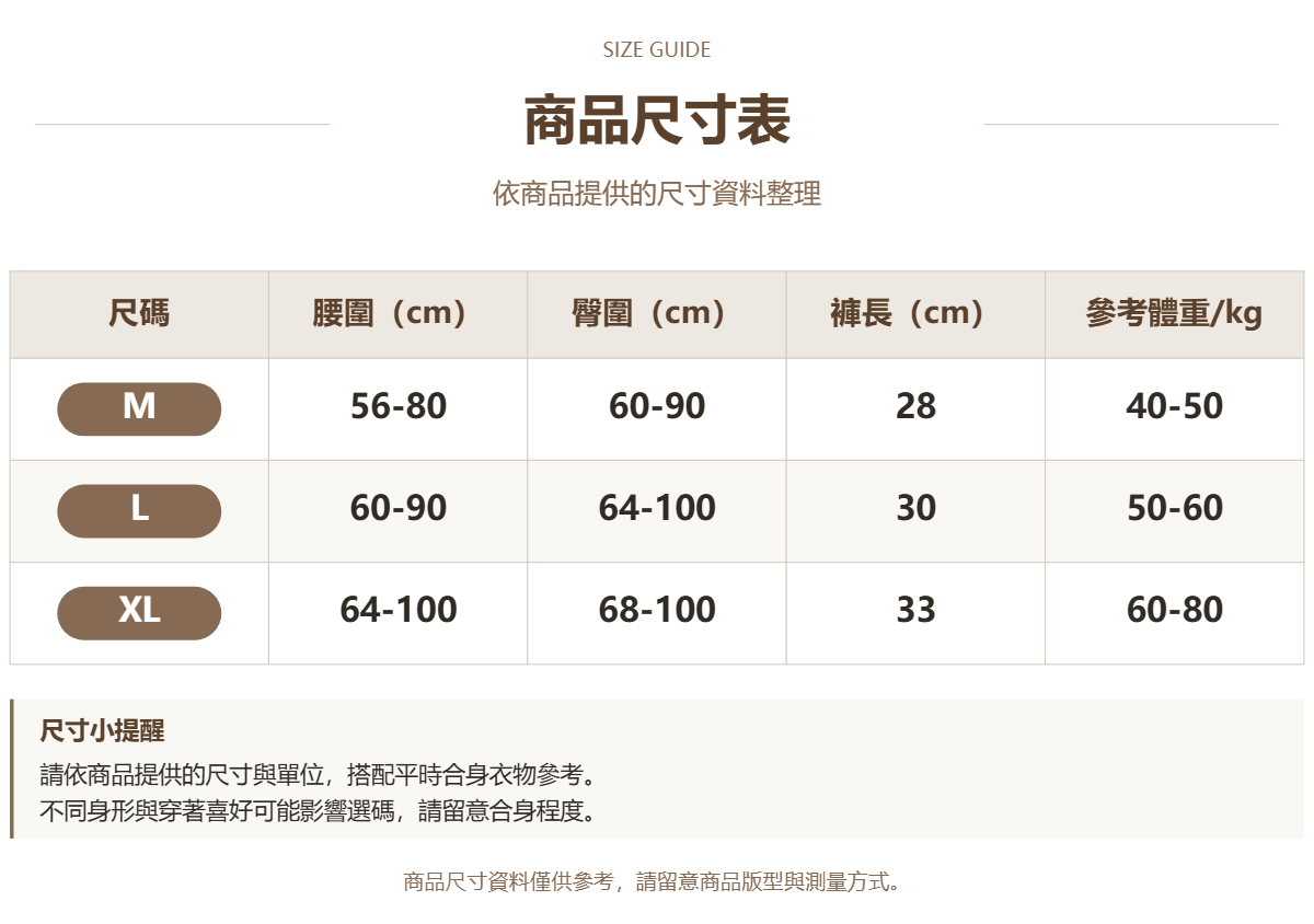 Handle 71601108 · 原ID 15668 · 内衣尺码表 · 1 · 加宽