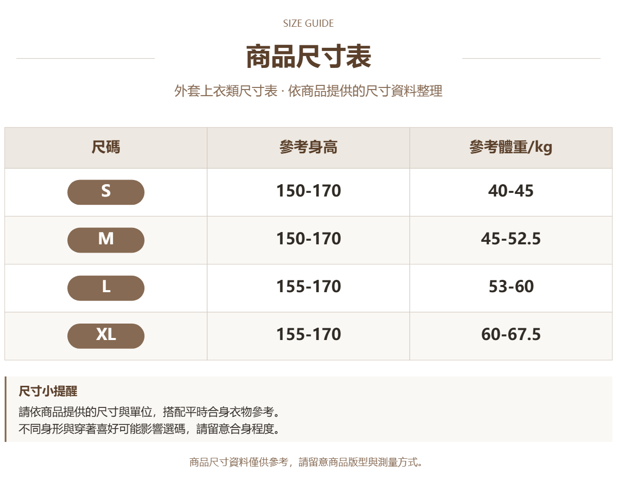 Handle 71724599 · 原ID 30495 · 外套上衣类尺码表 · 1 · 加宽