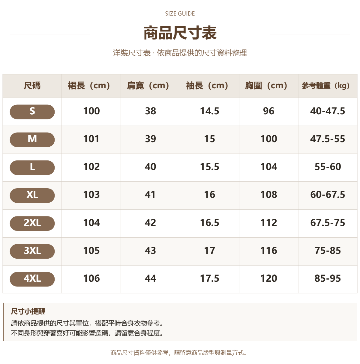 Handle 75128076 · 原ID 60285 · 连衣裙尺码表 · 1 · 加宽